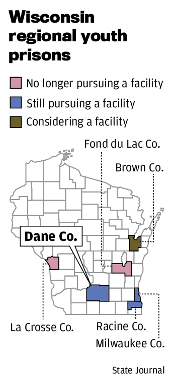 Wisconsin regional youth prisons